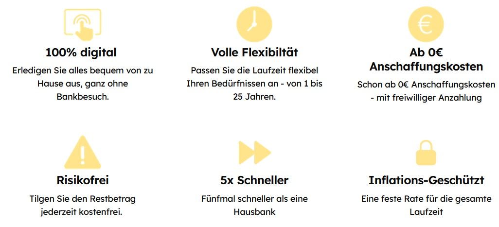 Grafik von Bees and Bears zu Kundenvorteile